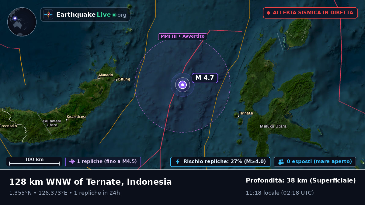 Mare delle Molucche (Indonesia)