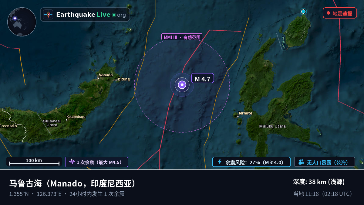 马鲁古海 (印度尼西亚)
