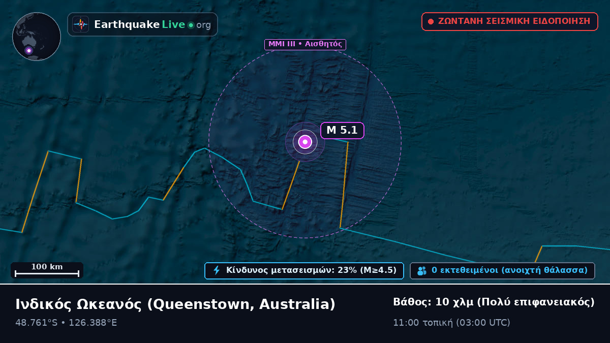 Ινδικός Ωκεανός (Australia)