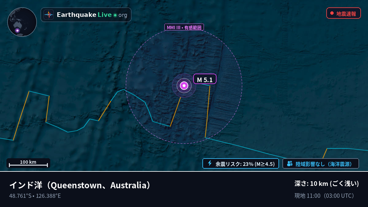 インド洋 (Australia)