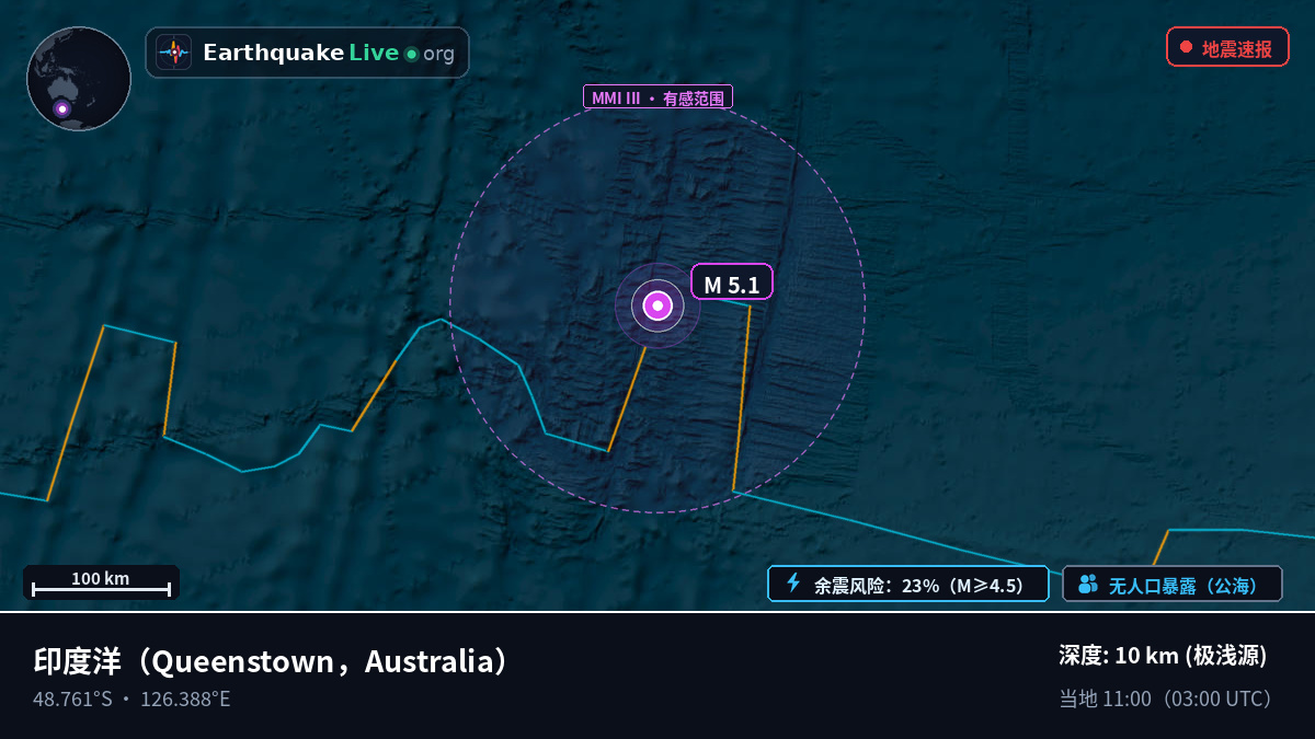 印度洋 (Australia)