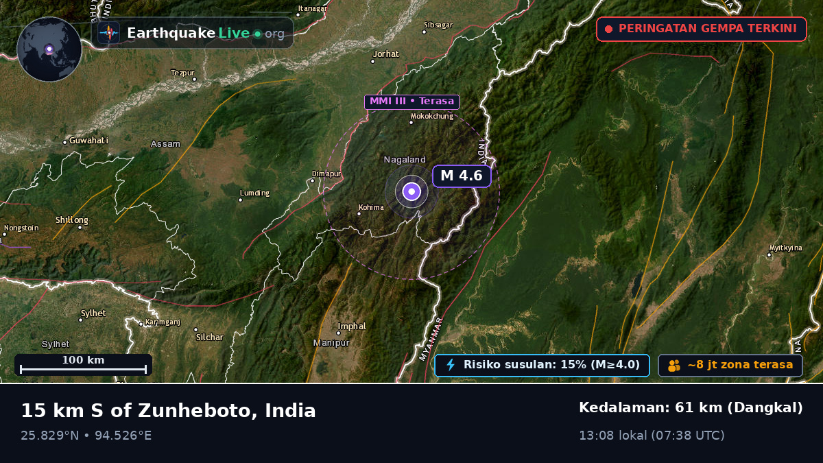 Nagaland, India