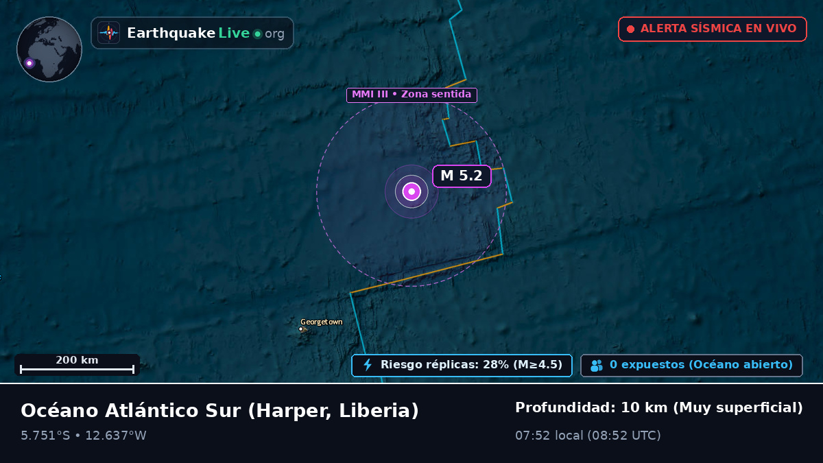 Océano Atlántico Sur (Liberia)