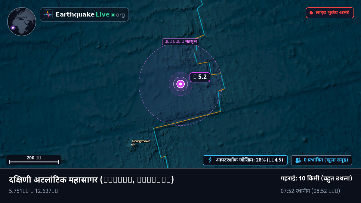 दक्षिणी अटलांटिक महासागर (Liberia)