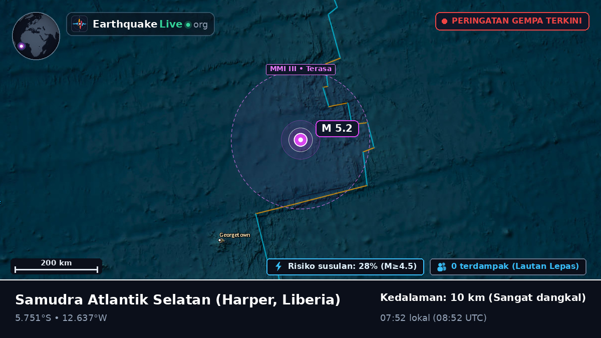 Samudra Atlantik Selatan (Liberia)