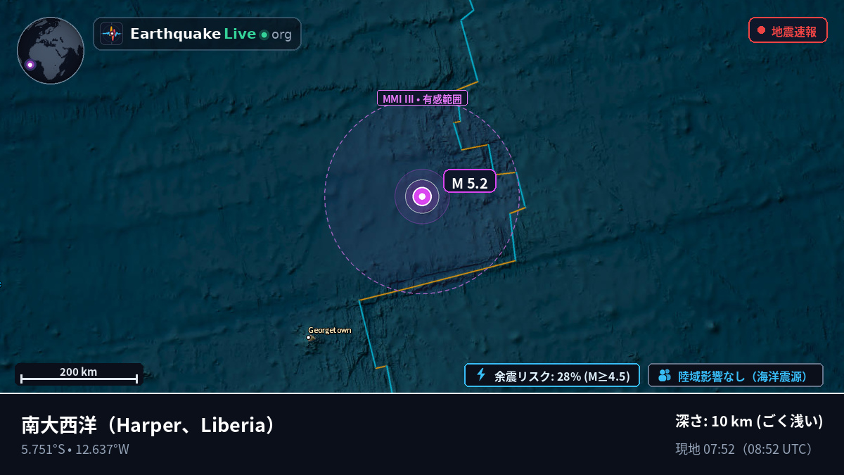南大西洋 (Liberia)