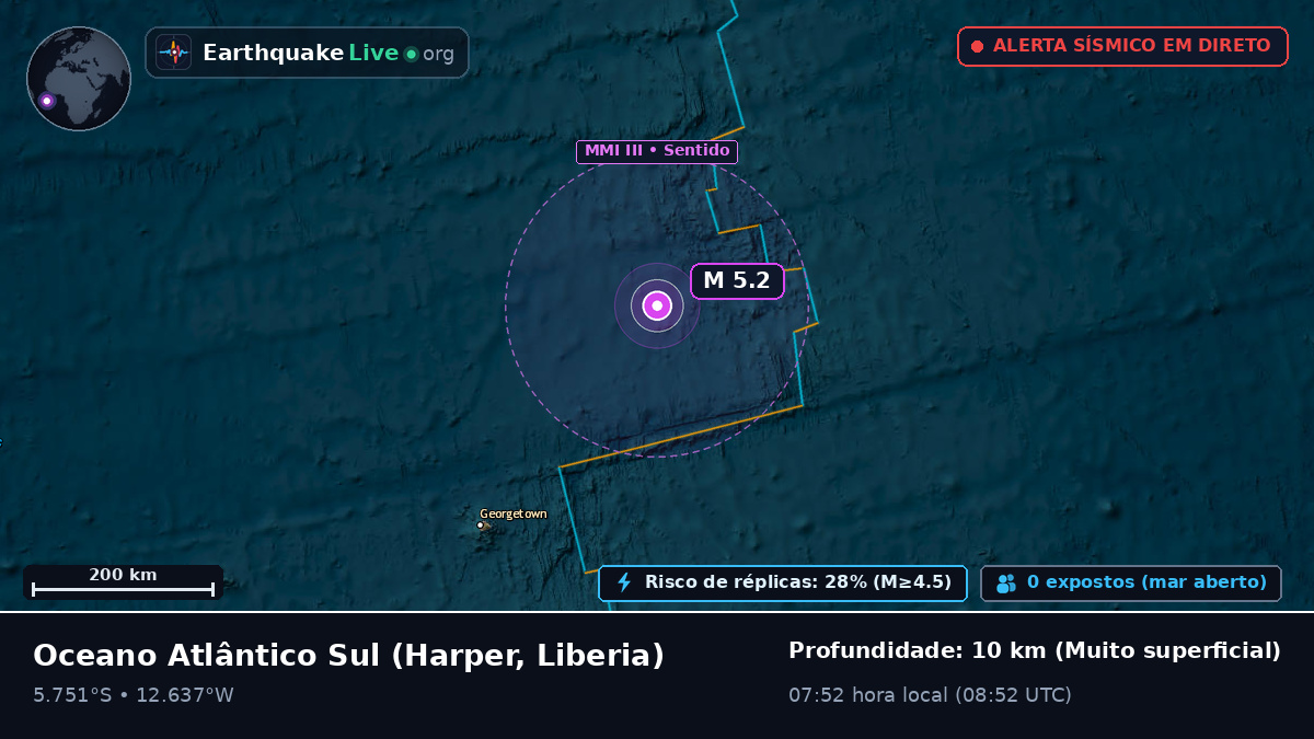 Oceano Atlântico Sul (Liberia)