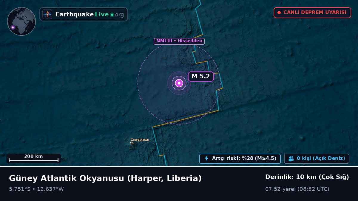 Güney Atlantik Okyanusu (Liberia)