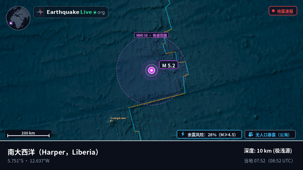 南大西洋 (Liberia)