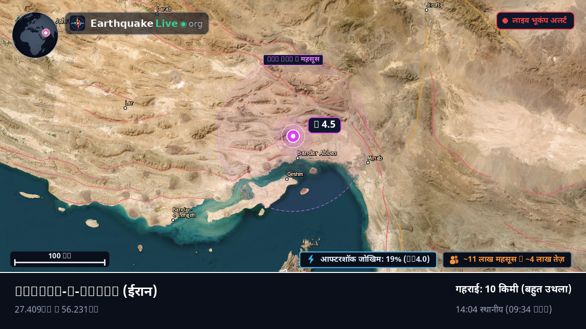 Bandar-e-Abbas, Hormozgan, ईरान