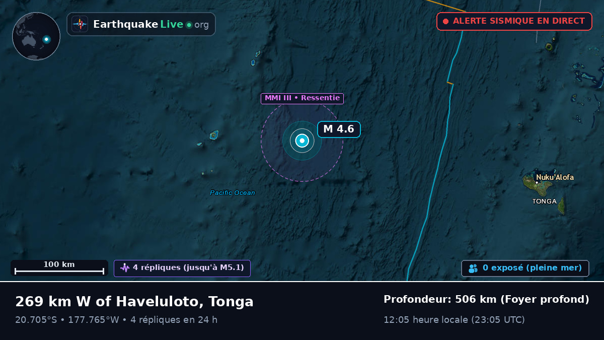 Océan Pacifique Sud (Tonga)