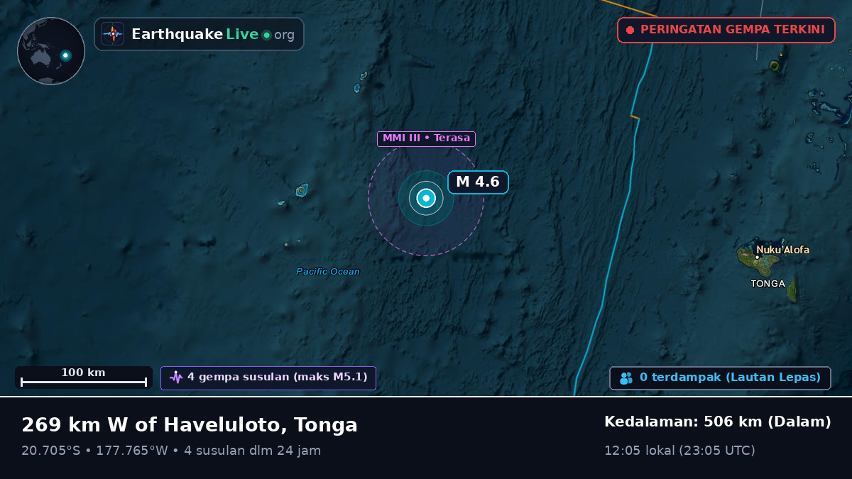 Samudra Pasifik Selatan (Tonga)