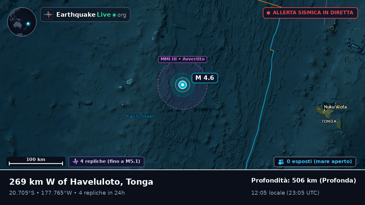 Oceano Pacifico meridionale (Tonga)