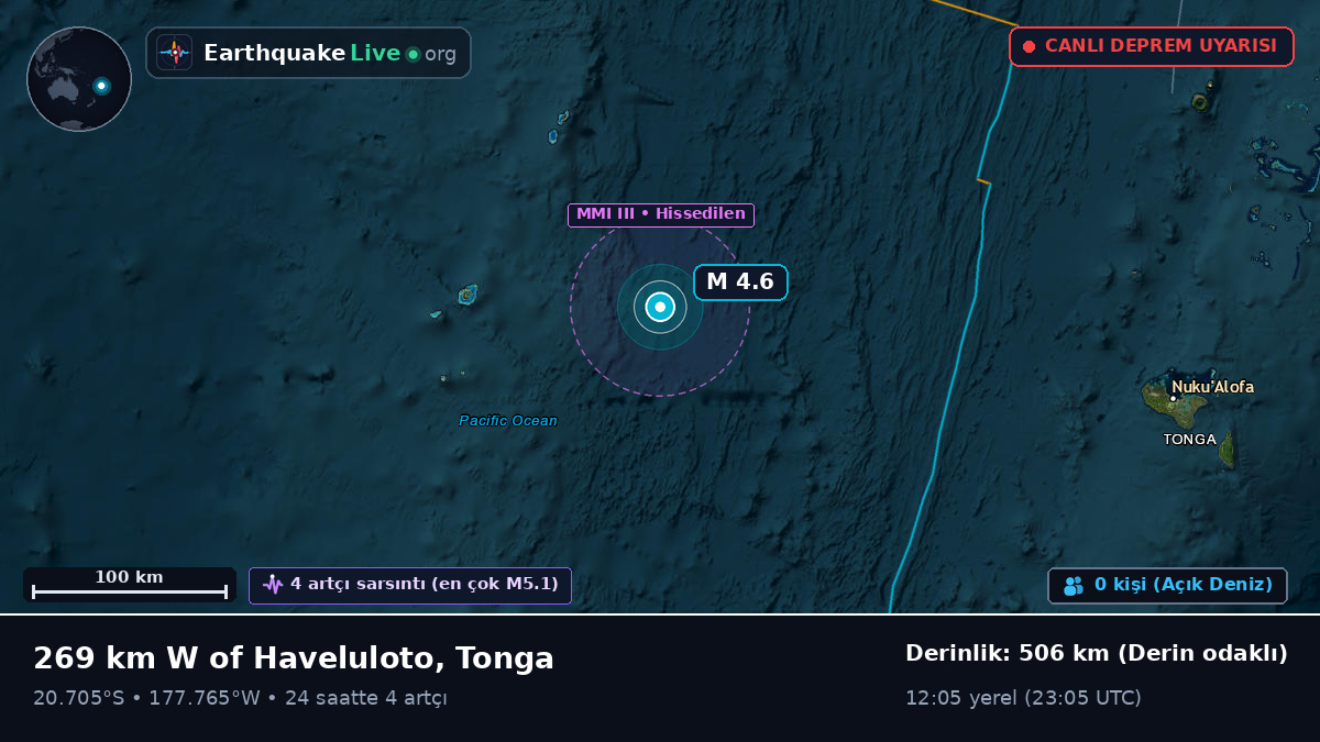 Güney Pasifik Okyanusu (Tonga)
