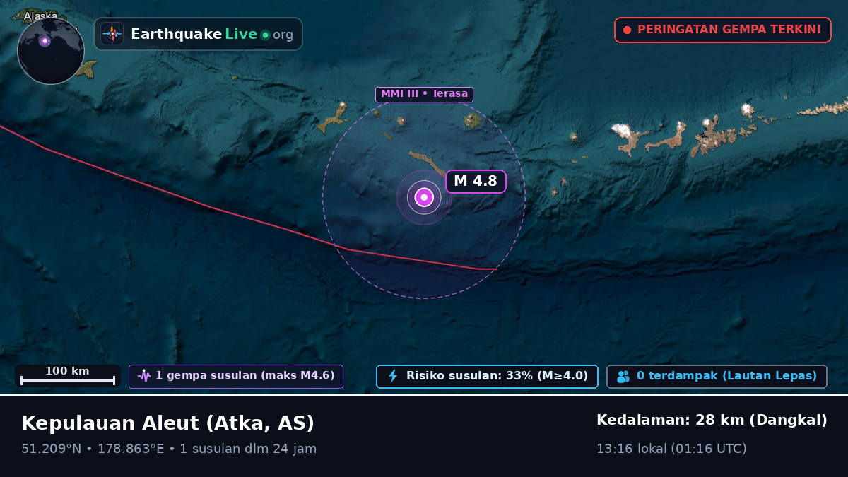 Kepulauan Aleut (AS)