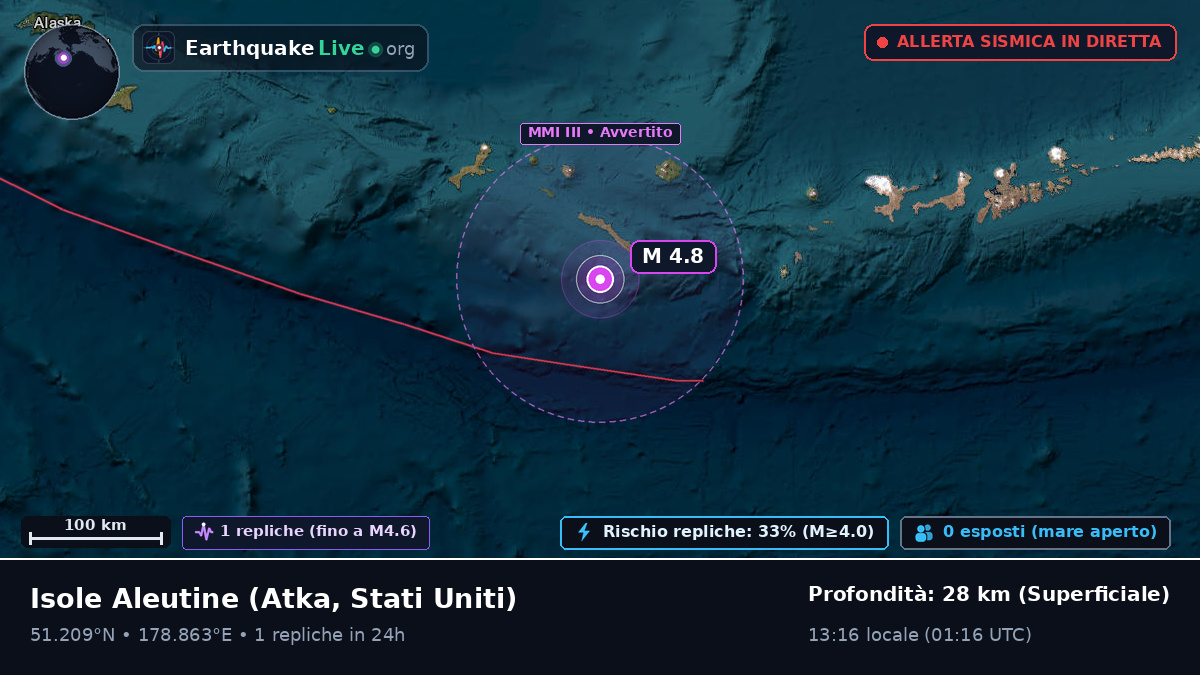 Isole Aleutine (Stati Uniti)