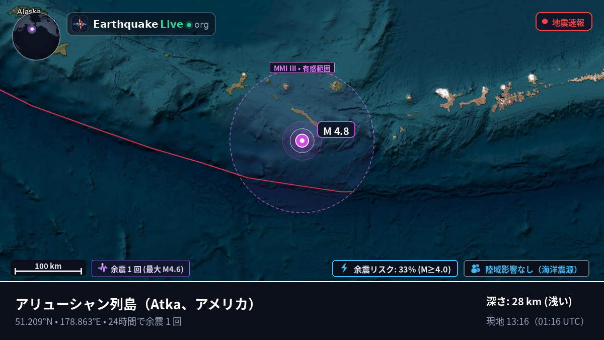 アリューシャン列島 (アメリカ)
