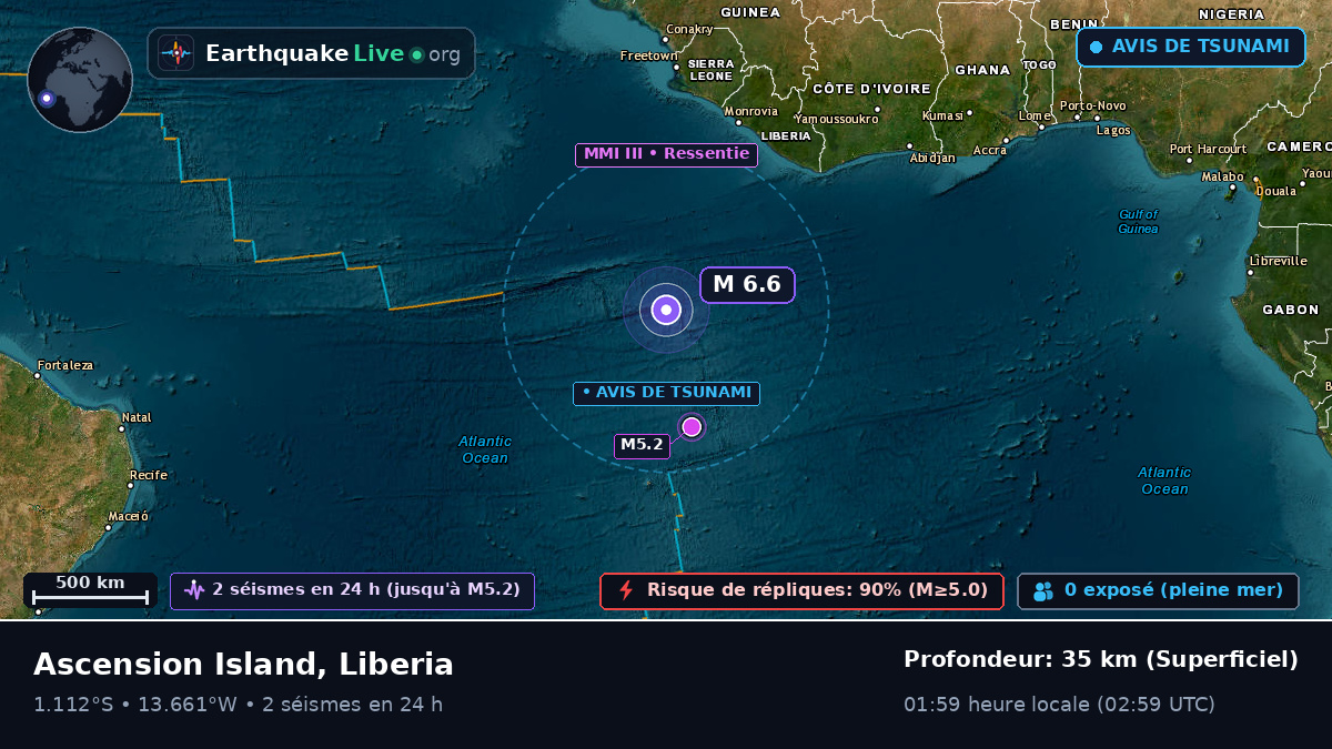 Océan Atlantique Sud (Liberia)