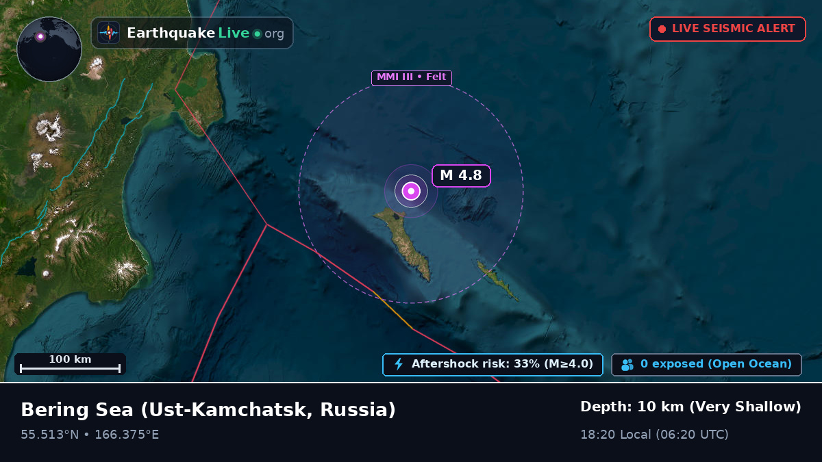Bering Sea (Russia)