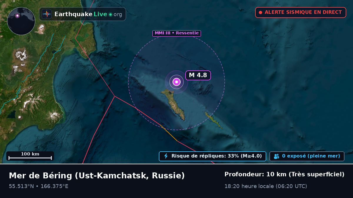 Mer de Béring (Russie)