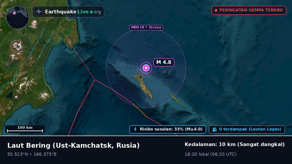 Laut Bering (Rusia)
