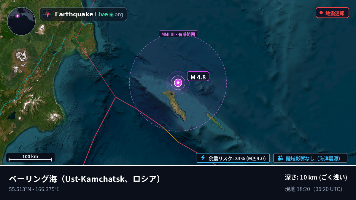 ベーリング海 (ロシア)