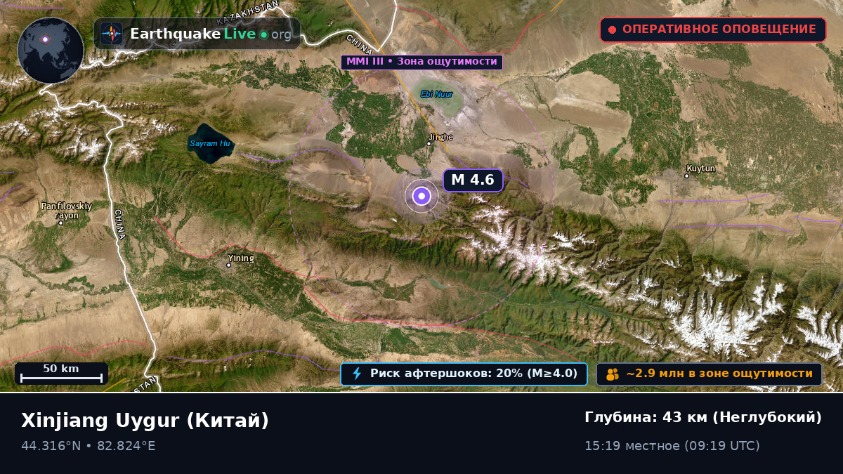 Xinjiang Uygur, Китай