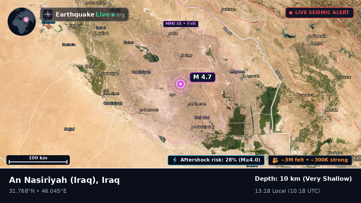 Dhi-Qar, Iraq