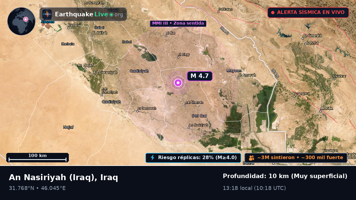 Dhi-Qar, Iraq