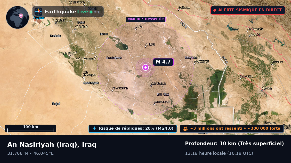Dhi-Qar, Iraq
