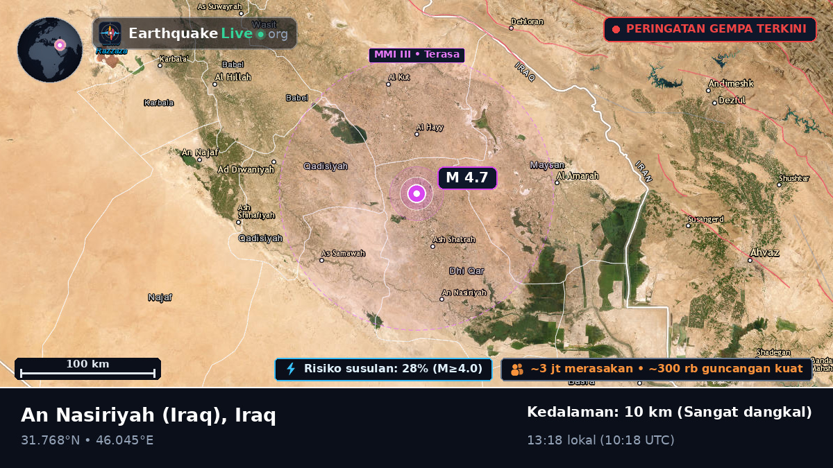 Dhi-Qar, Iraq