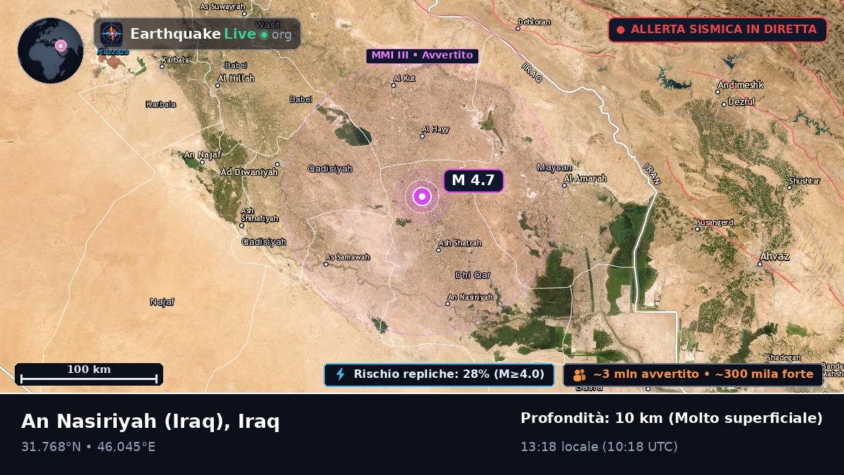 Dhi-Qar, Iraq