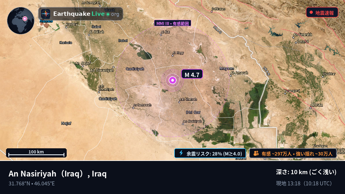 Dhi-Qar, Iraq