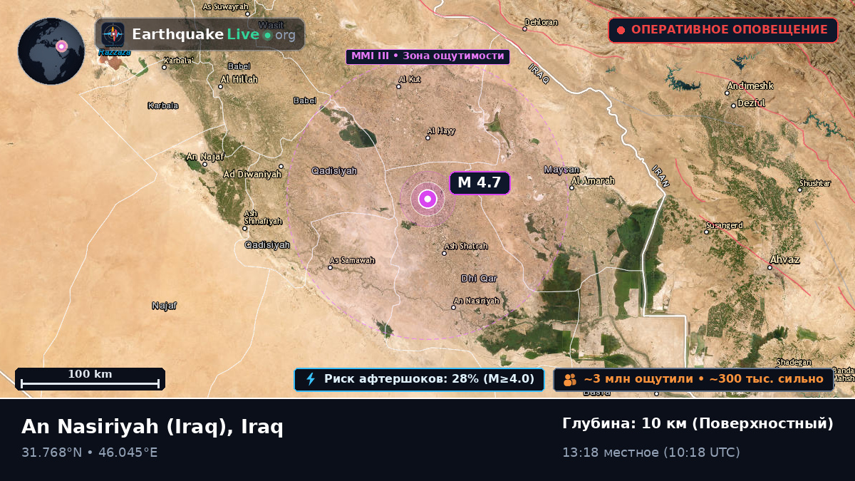 Dhi-Qar, Iraq