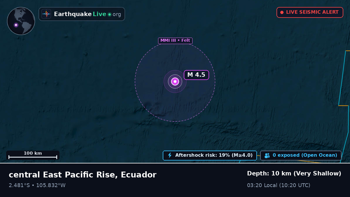 South Pacific Ocean (Ecuador)