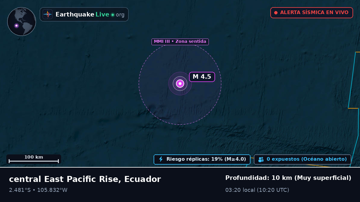 Océano Pacífico Sur (Ecuador)