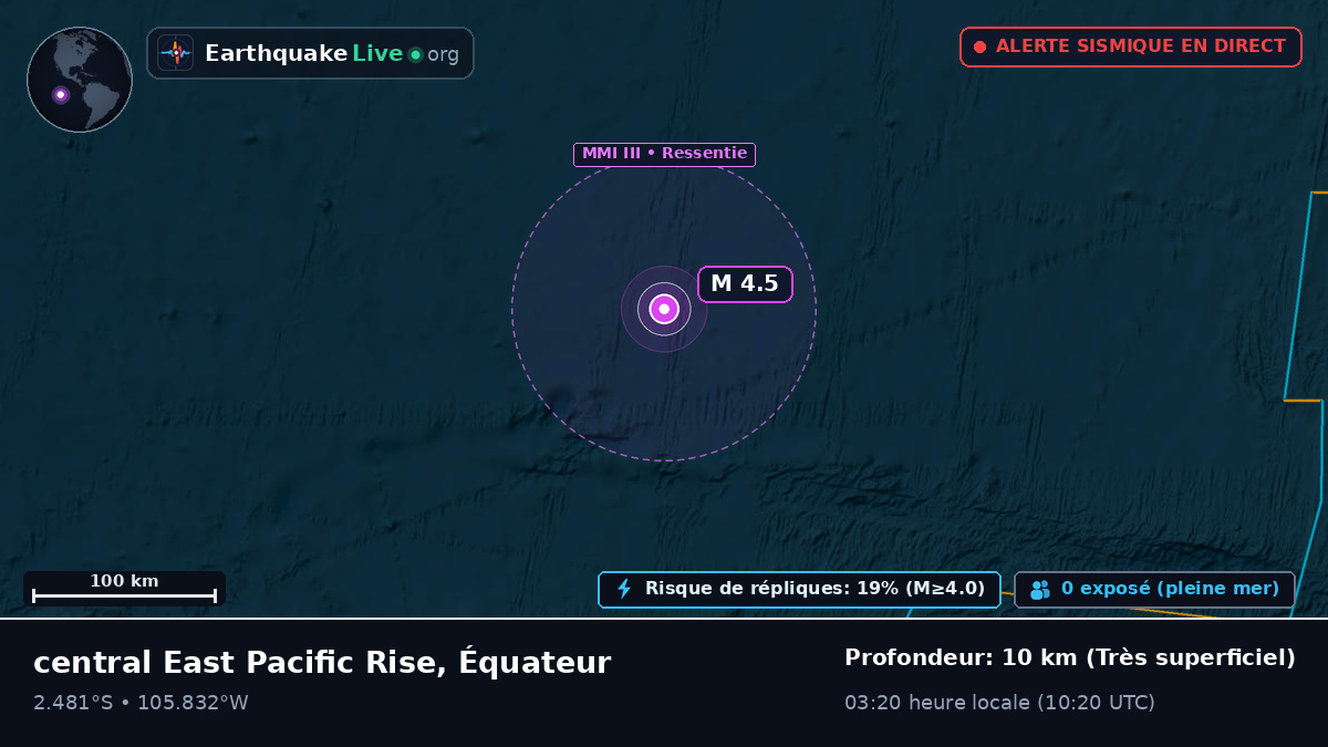 Océan Pacifique Sud (Équateur)