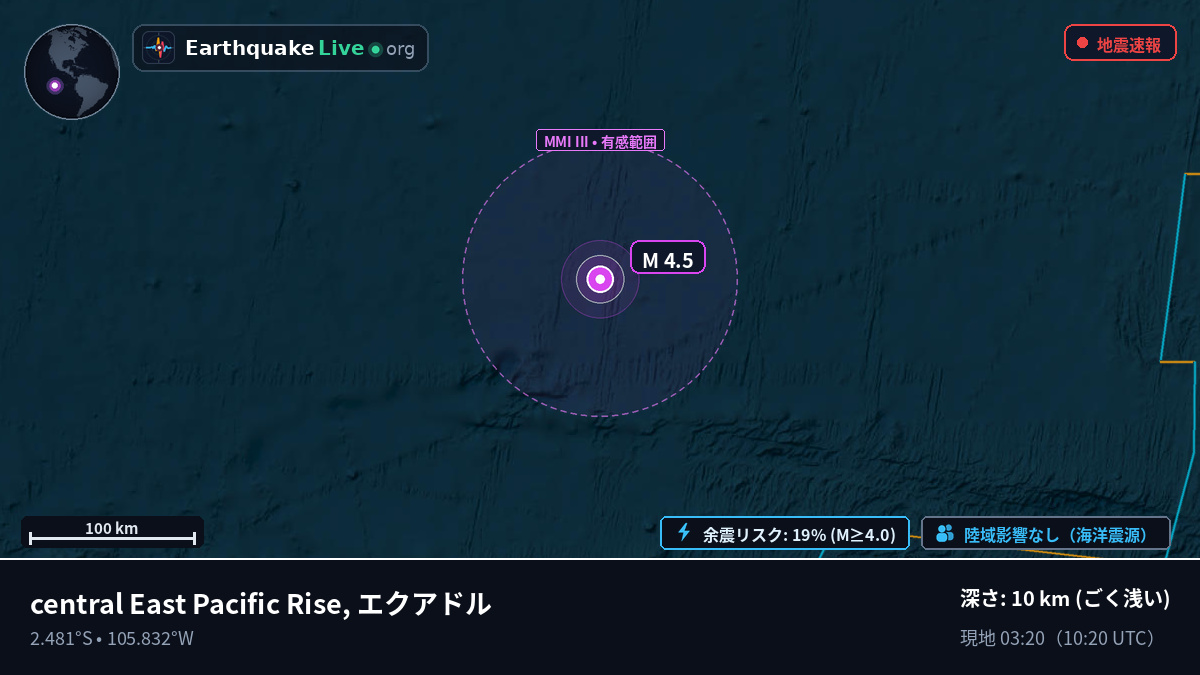南太平洋 (エクアドル)