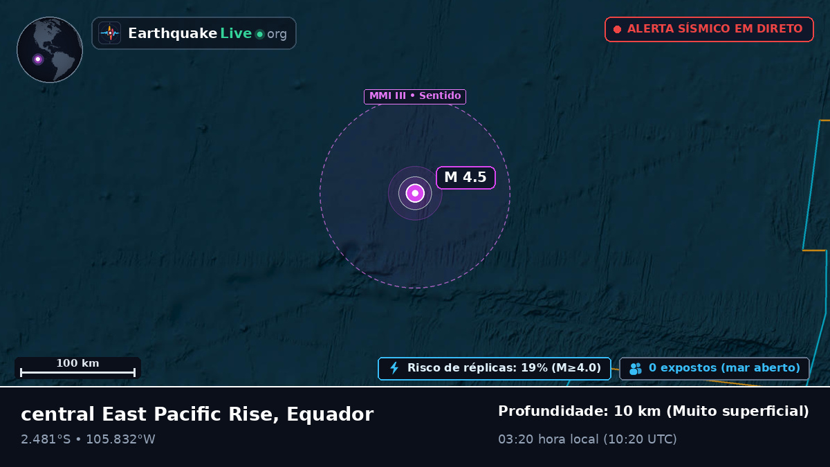 Oceano Pacífico Sul (Equador)