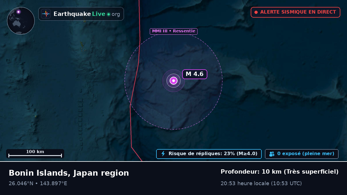 Océan Pacifique Nord (Japon)
