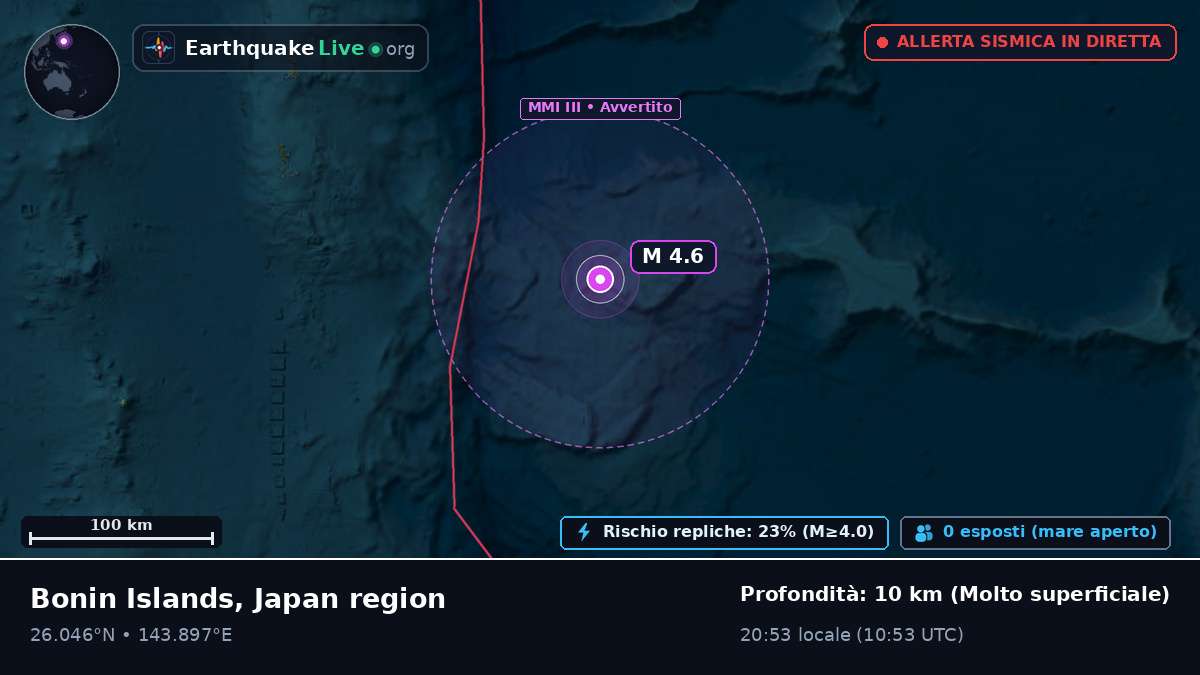 Oceano Pacifico settentrionale (Giappone)