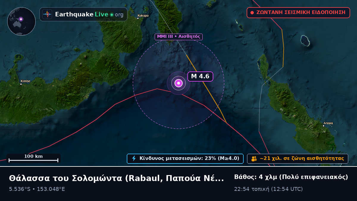 Θάλασσα του Σολομώντα (Παπούα Νέα Γουινέα)