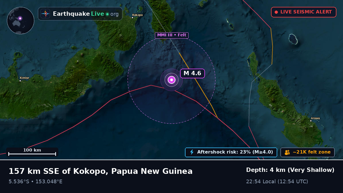 Solomon Sea (Papua New Guinea)