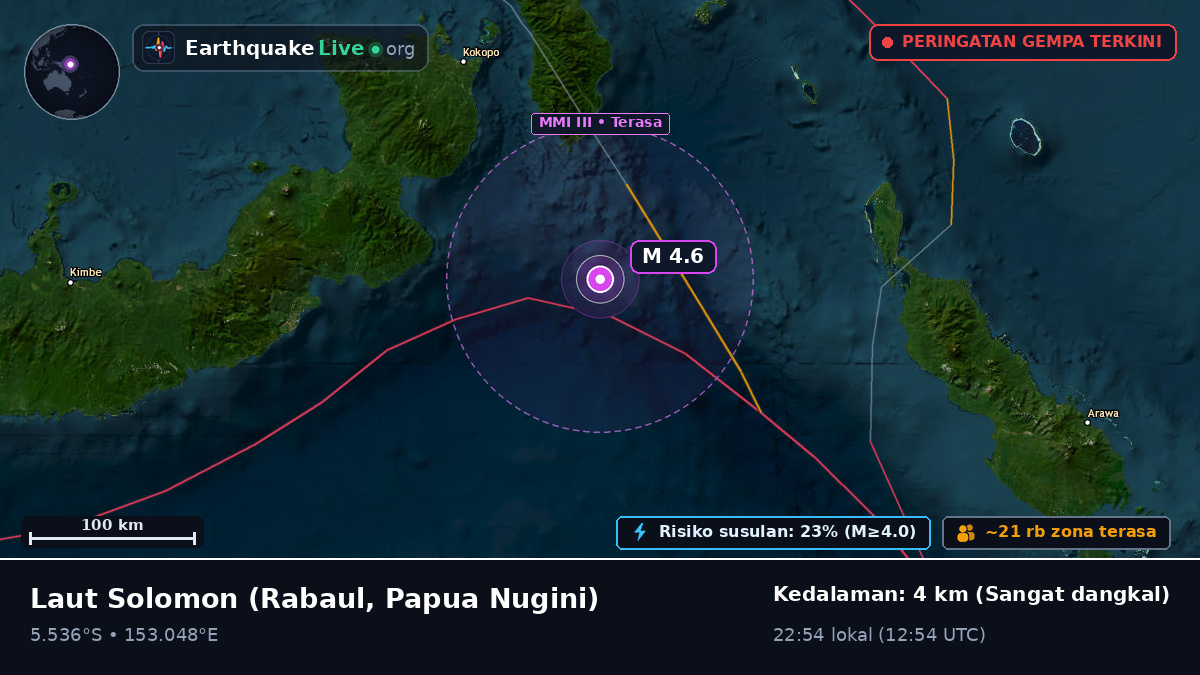 Laut Solomon (Papua Nugini)