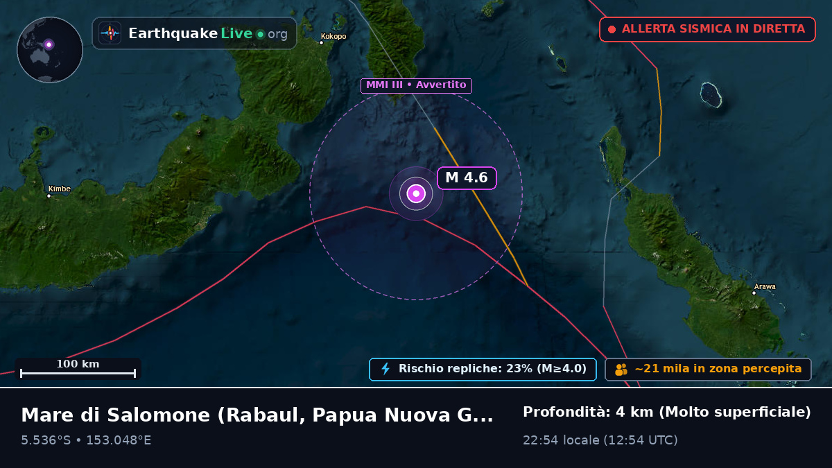 Mare di Salomone (Papua Nuova Guinea)