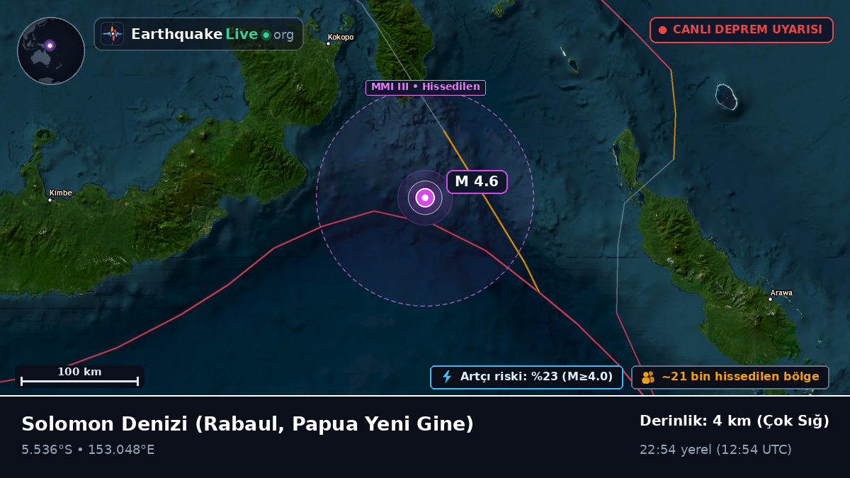 Solomon Denizi (Papua Yeni Gine)