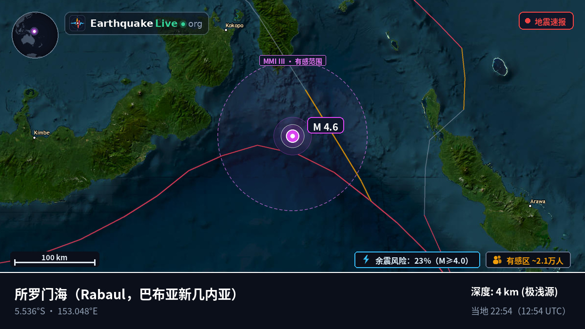 所罗门海 (巴布亚新几内亚)