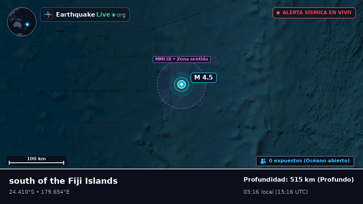 Océano Pacífico Sur (Kermadec Islands)