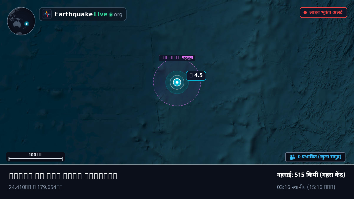 दक्षिणी प्रशांत महासागर (Kermadec Islands)