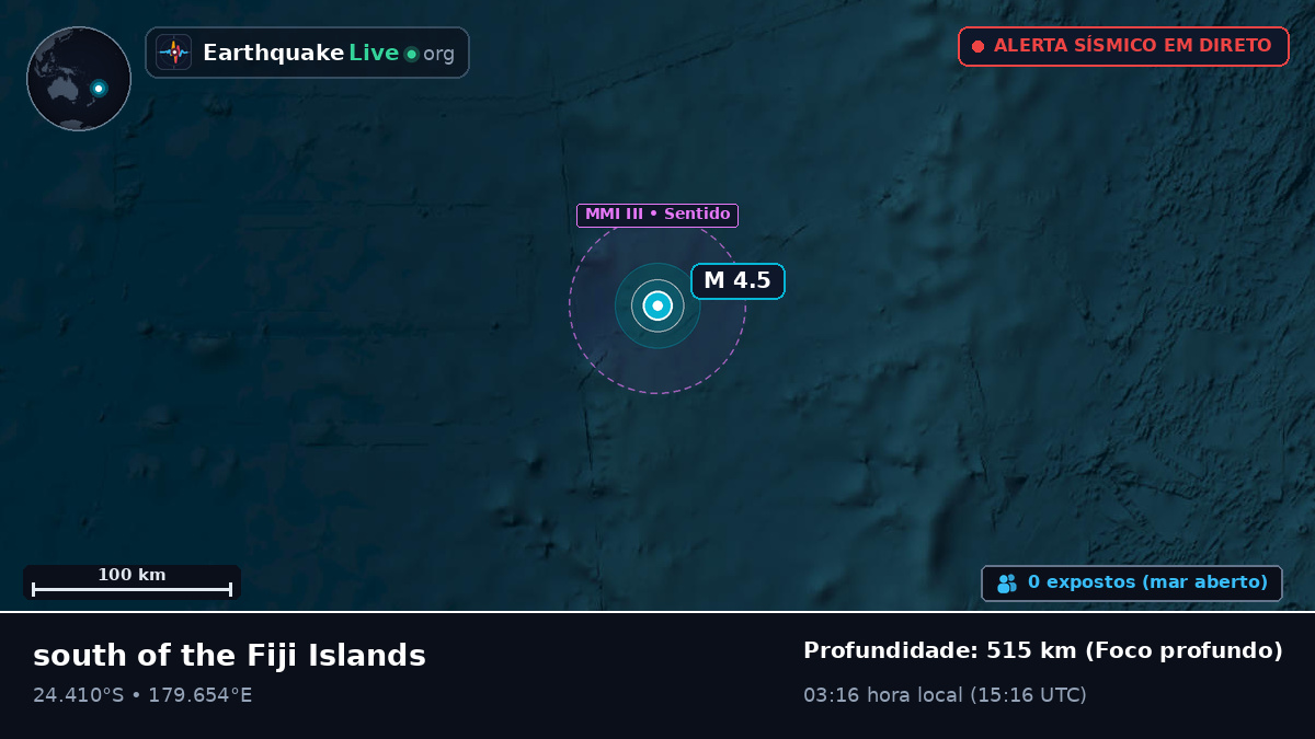 Oceano Pacífico Sul (Kermadec Islands)